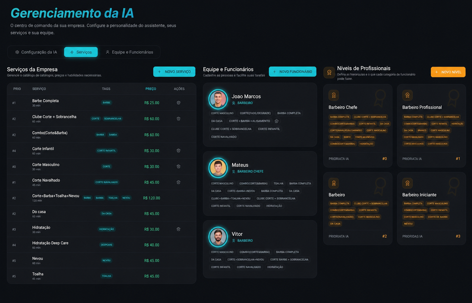 Serviços e Equipe